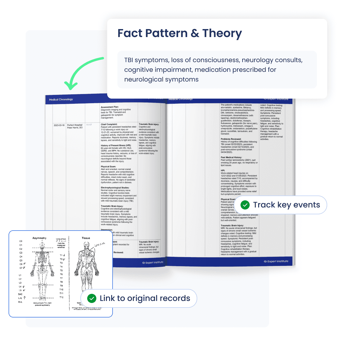 liking key events and files to fact pattern and theory