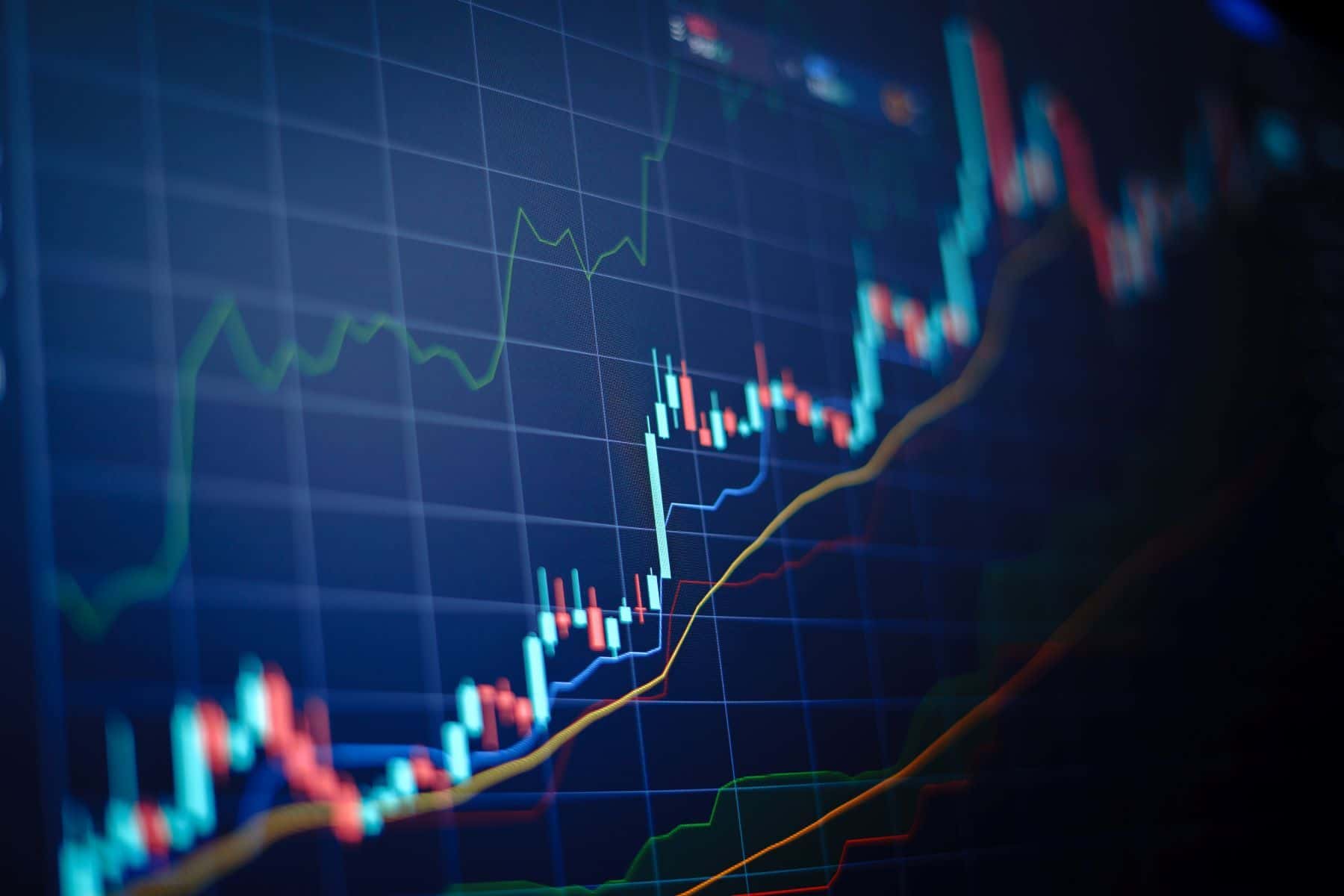 Financial chart with uptrend