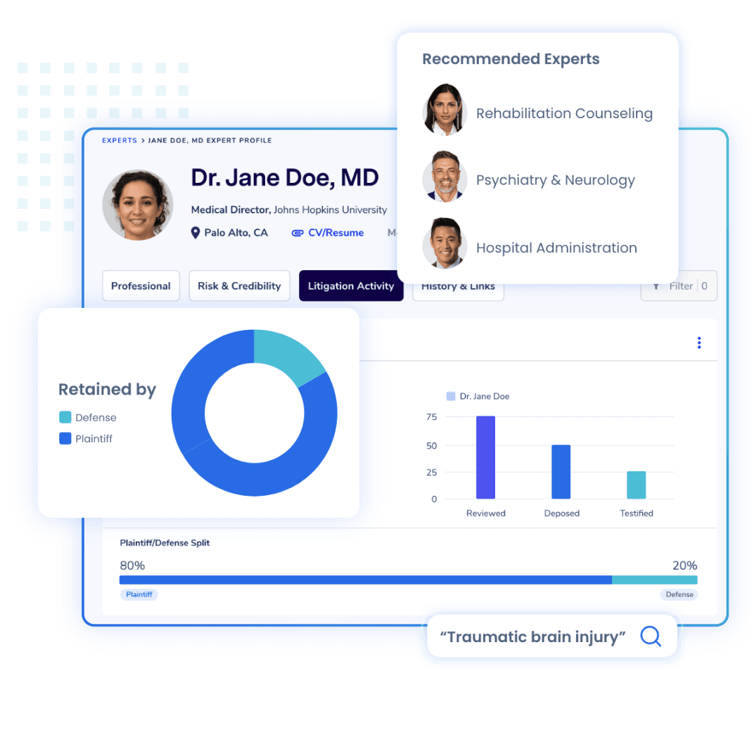 Expert iQ's Expert Witness Dashboard