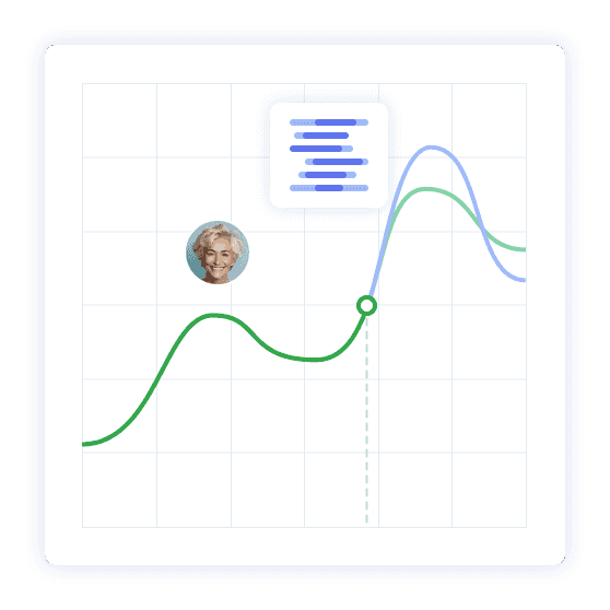 Future medical expenses