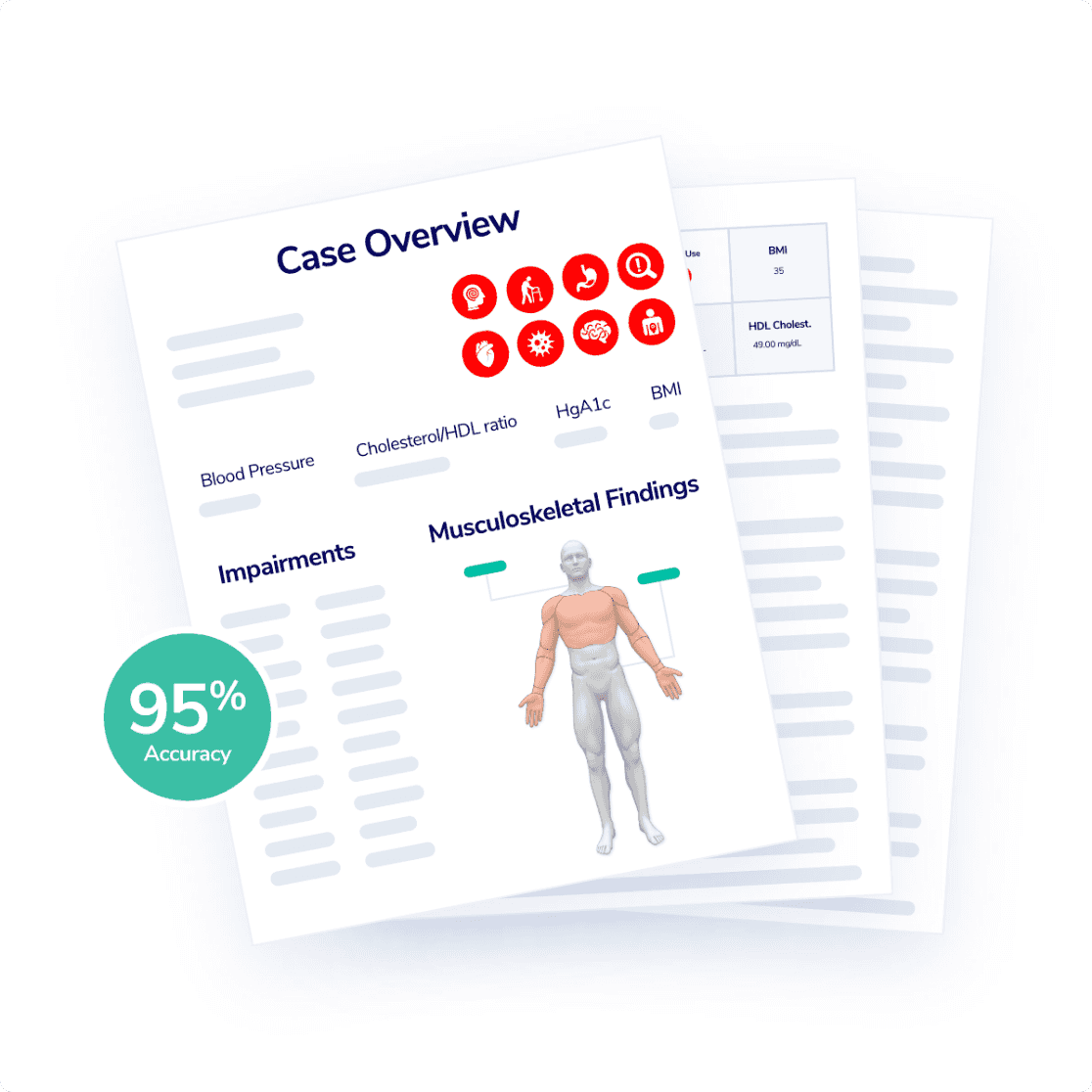 Chronologies with 95% Accuracy
