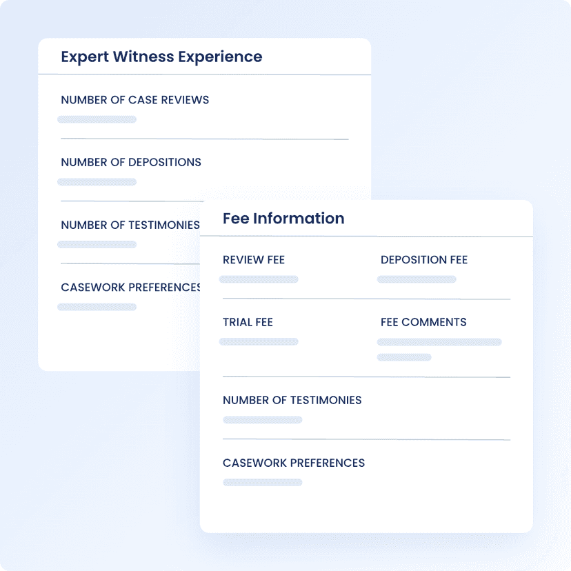 Expertise Format Expert Institute